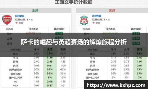 萨卡的崛起与英超赛场的辉煌旅程分析